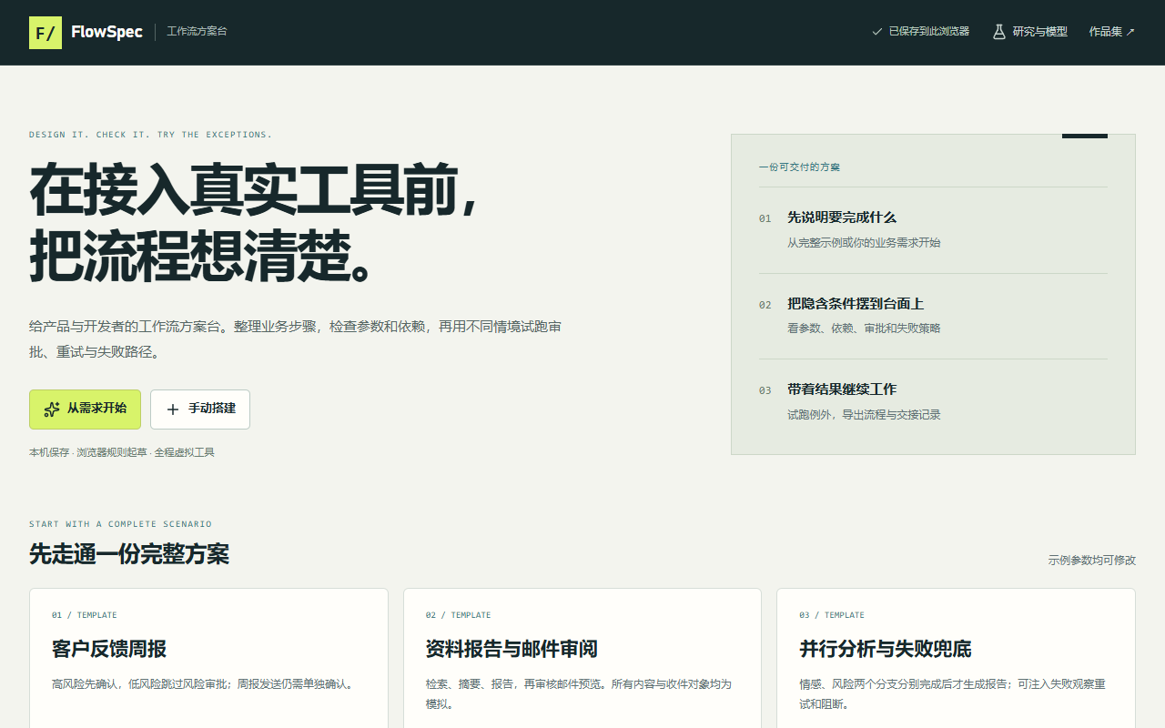 FlowSpec 工作流方案台首页:业务需求、手动编排与场景模板